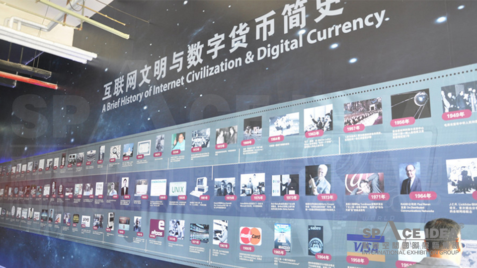 點意空間展覽——互聯網金融博物館